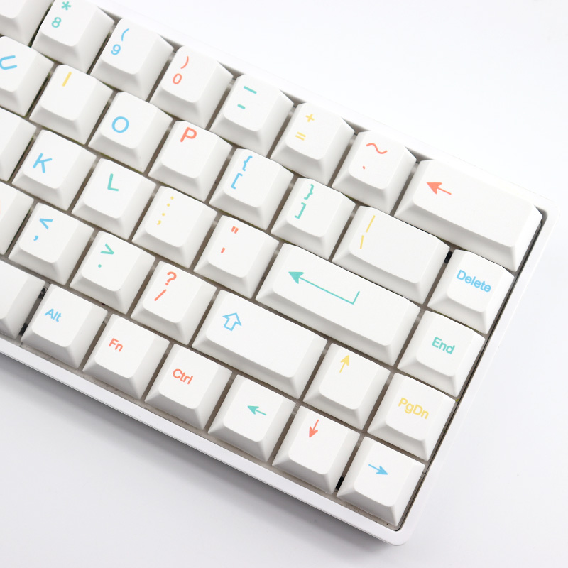 Cool Kids Keycaps PBT Sublimat - Keycaps Cherry Profile Pbt บทวิจารณ์และราคา