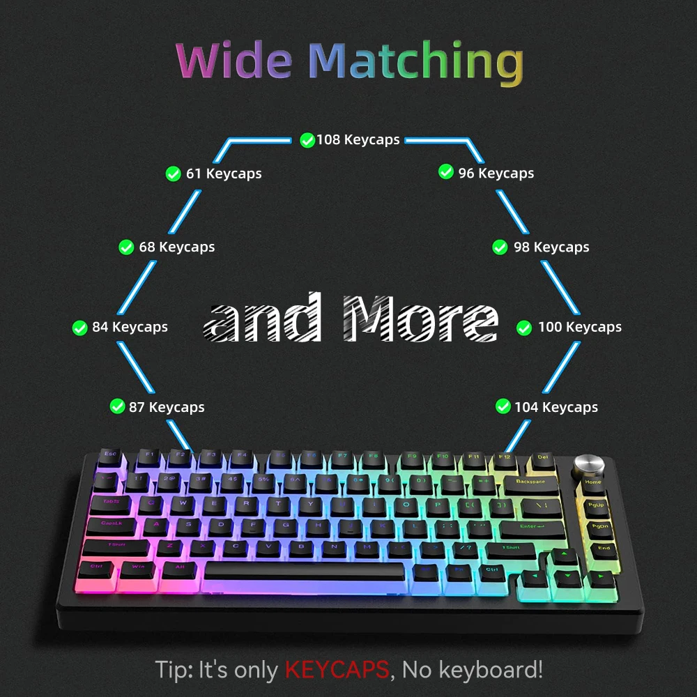 คีย์แคป Pudding PBT ปี 2026 จำ - Keycaps Translucent Pudding Rgb บทวิจารณ์และราคา
