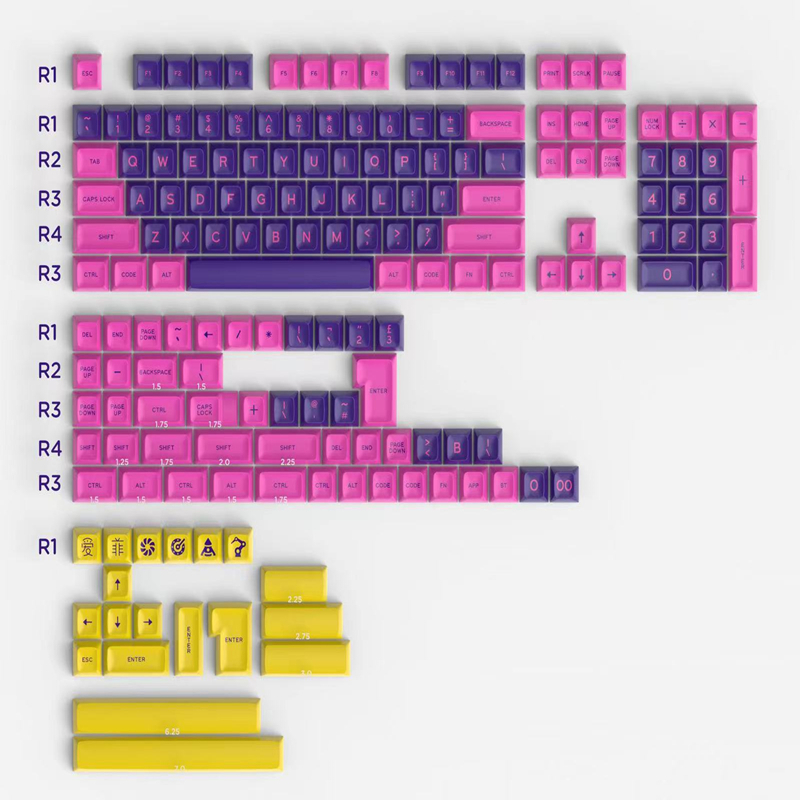172ปุ่ม/ชุด SA Profile ABS Dou - Keycaps Set Sa Profile Abs บทวิจารณ์และราคา