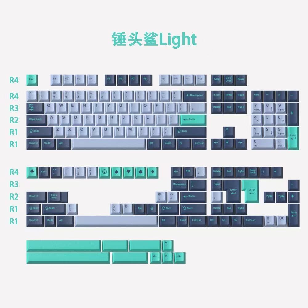 ชุดคีย์แคป GMK สีเขียว British - Keycaps Gmk Clone Abs บทวิจารณ์และราคา