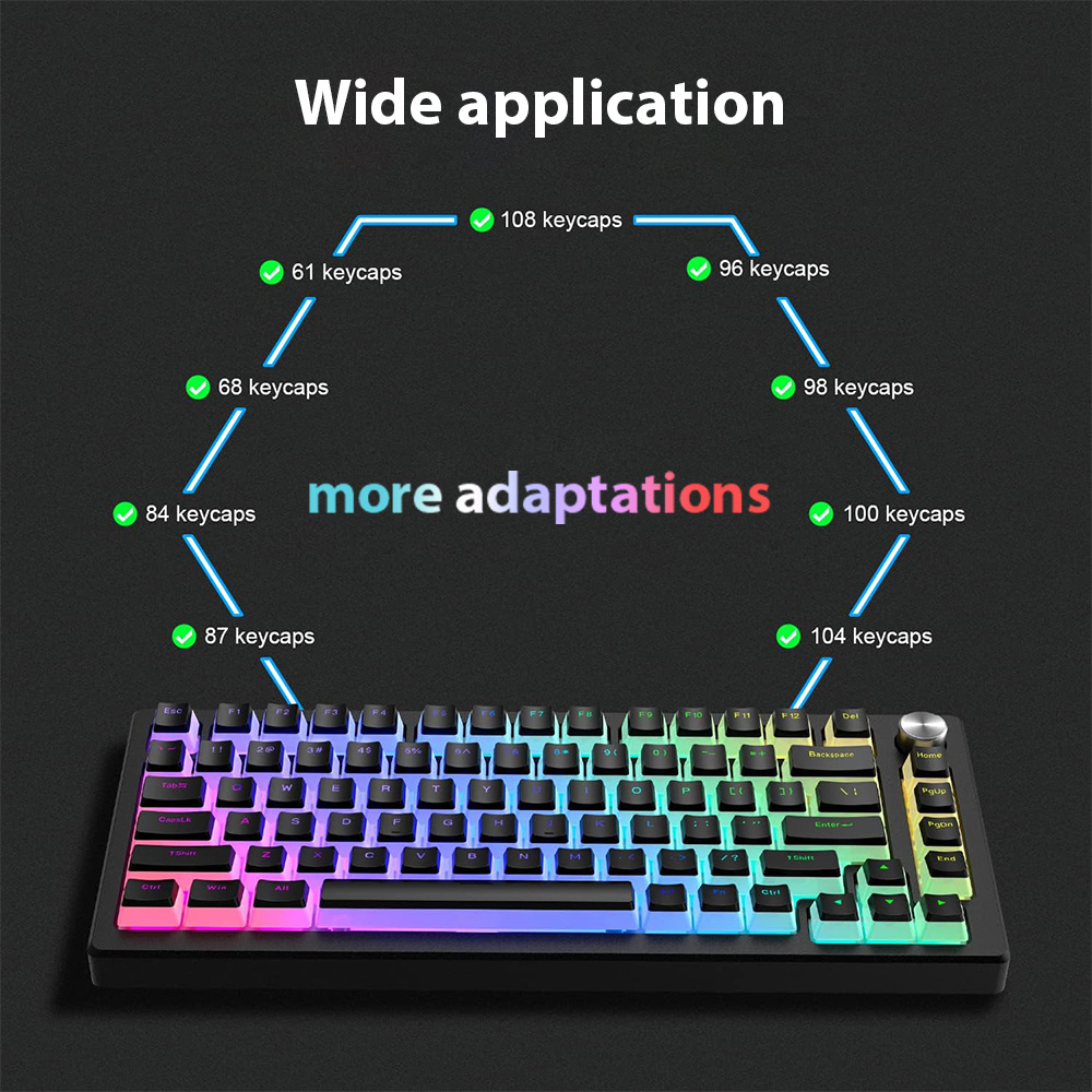 129 คีย์พุดดิ้ง Keycaps PBT Do - Keycaps Pbt Double Shot 104 Keys บทวิจารณ์และราคา