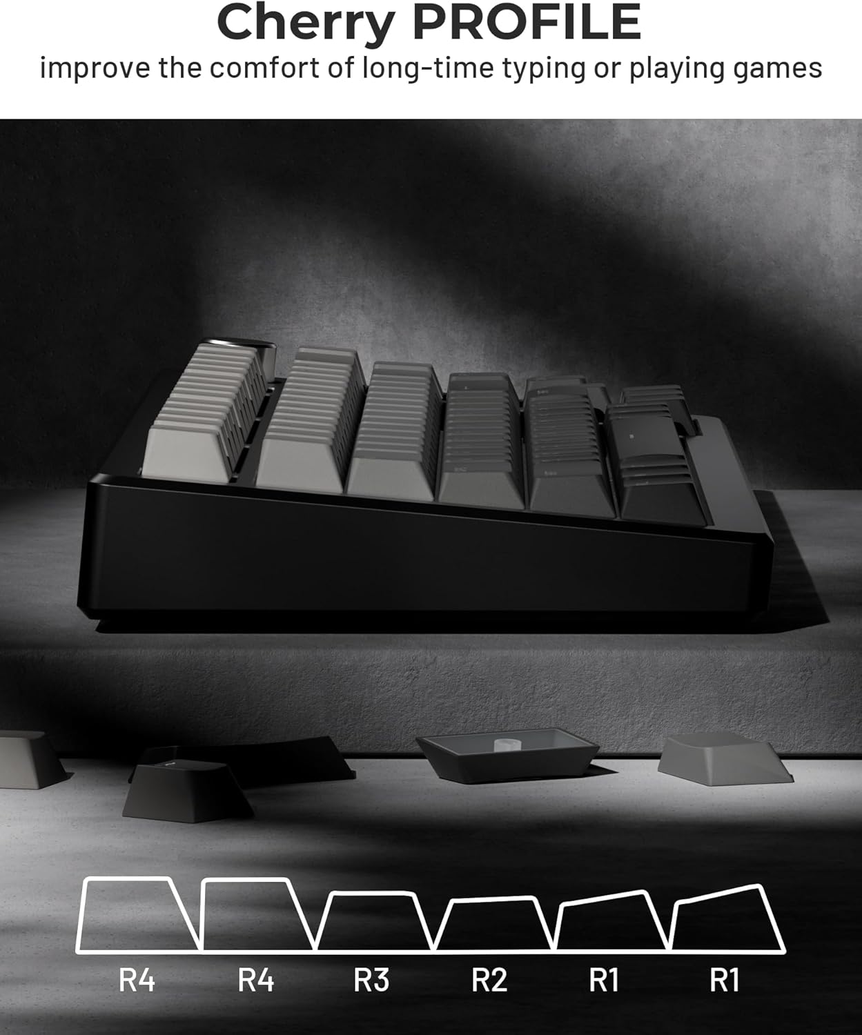 คีย์แคป Shine Through PBT แบบ  - Keycaps Oem Profile 87 Keys บทวิจารณ์และราคา