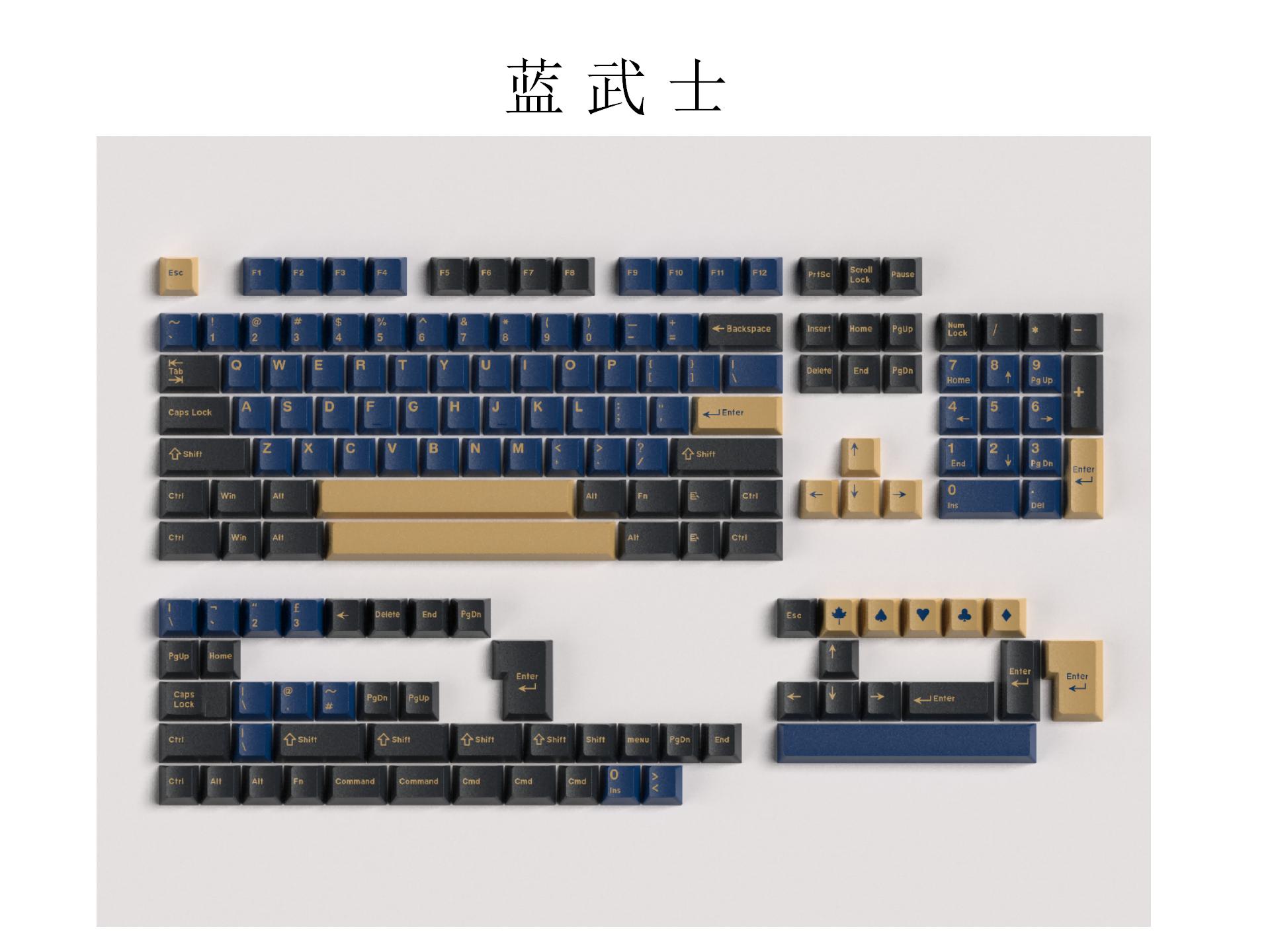 คีย์แคป 172 ปุ่ม/ชุด แบบ Doubl - Keycaps Gmk Clone Abs บทวิจารณ์และราคา