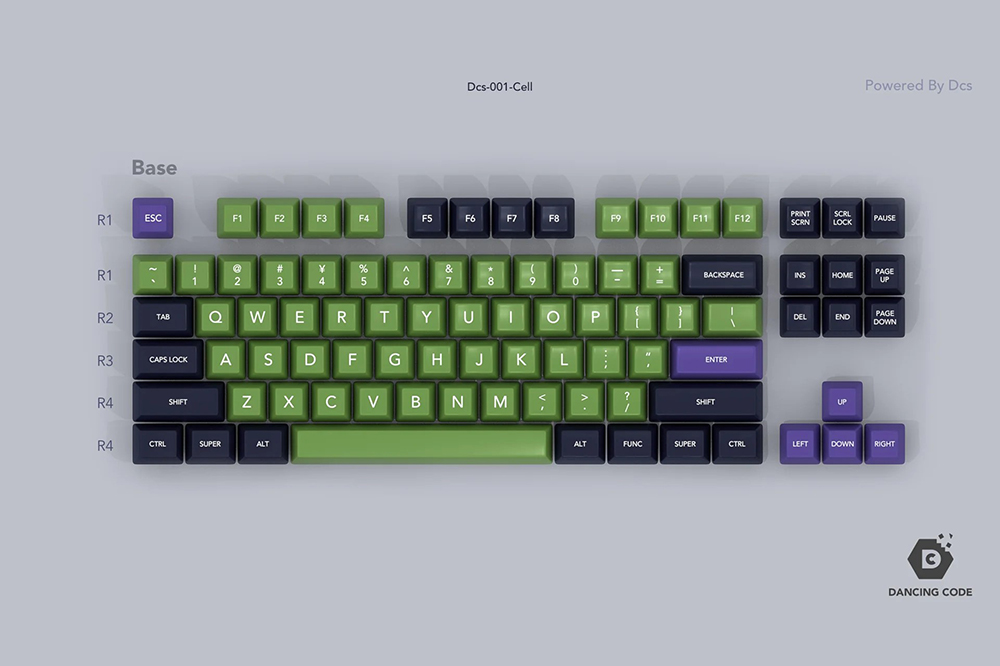 Domikey SA ABS doubleshot keyc - Keycaps Set Sa Profile Abs บทวิจารณ์และราคา