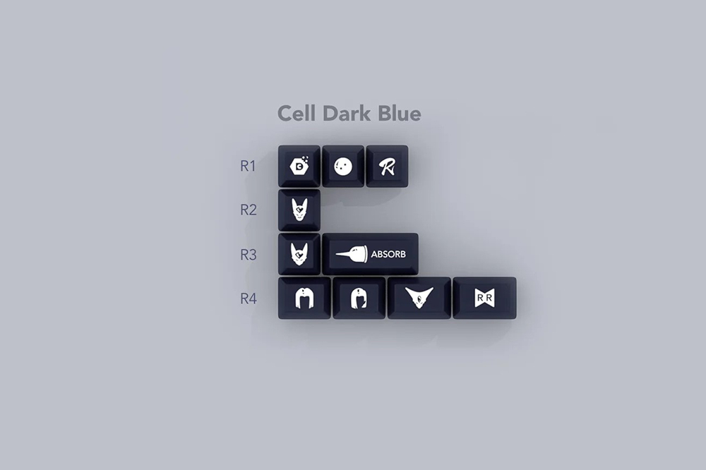Domikey SA ABS doubleshot keyc - Keycaps Set Sa Profile Abs บทวิจารณ์และราคา