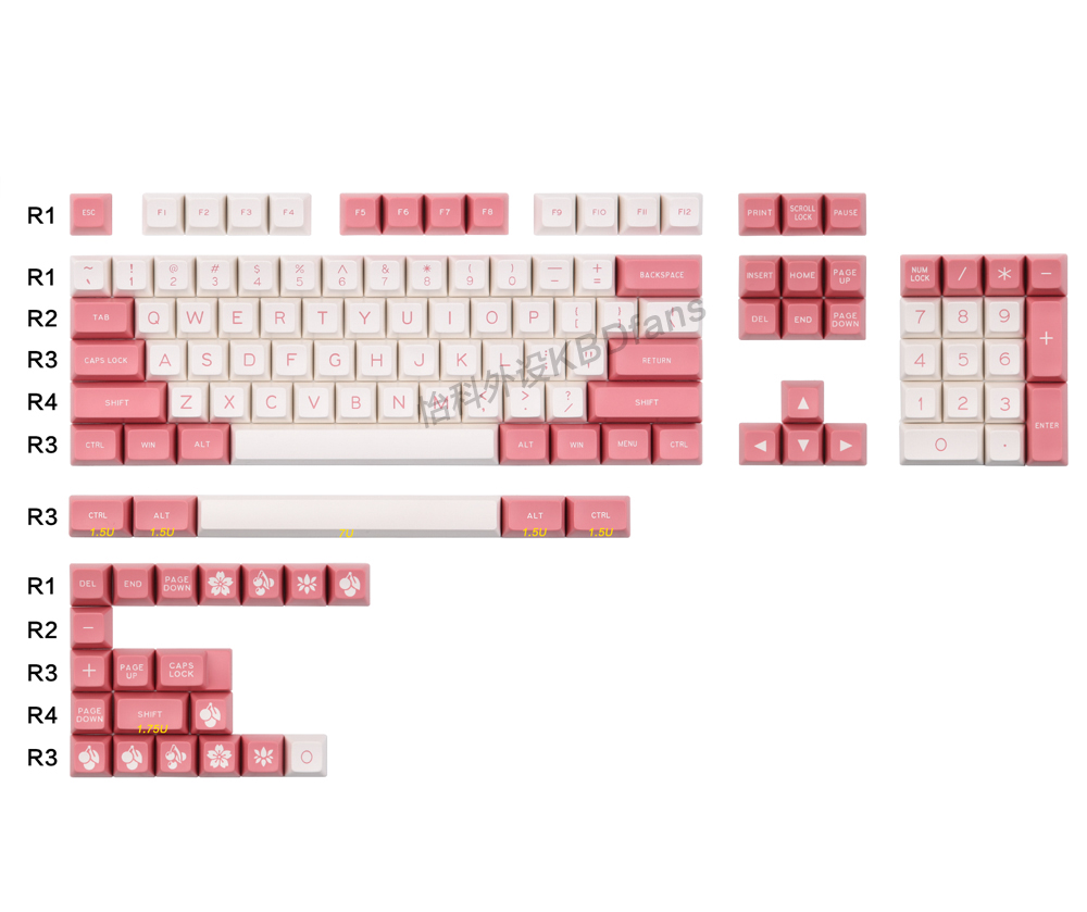 คีย์แคป MAXKEY SA profile doub - Keycaps Set Sa Profile Abs บทวิจารณ์และราคา